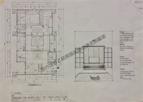 抽屜立面圖|建築物室內設計乙級技術士